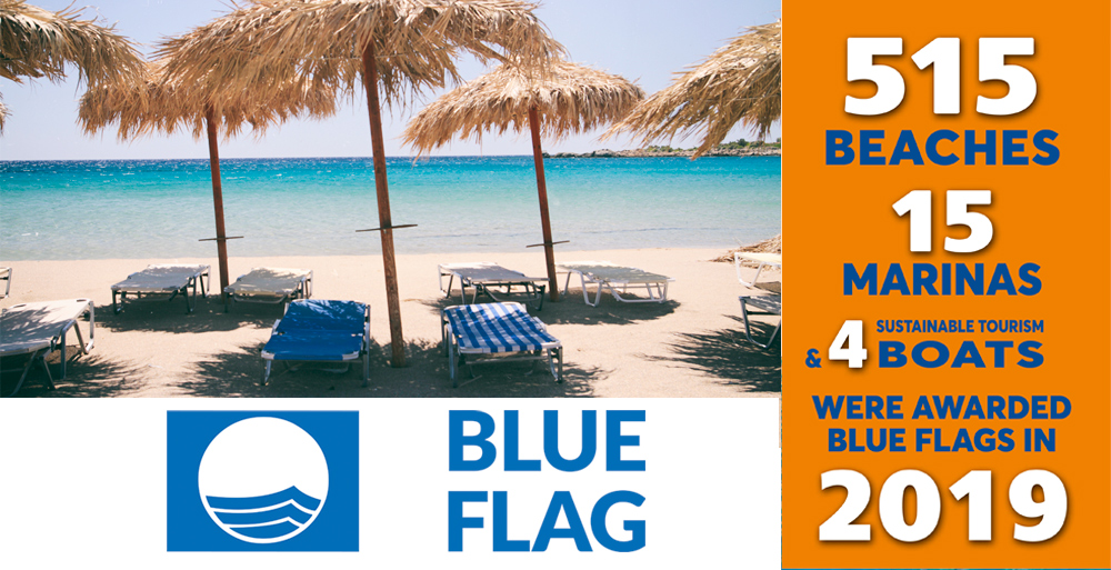 Blue Flags 2019