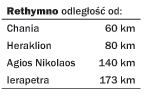 Rethymno distance