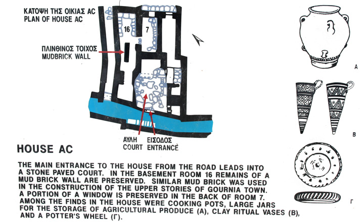 House plan AC