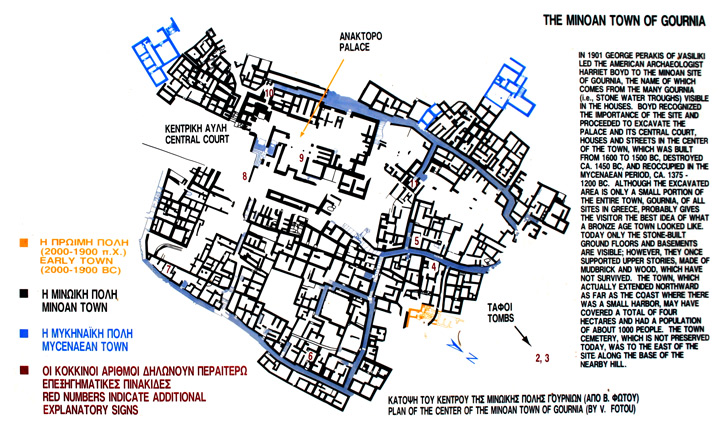 Gournia Plan der Ausgrabungen