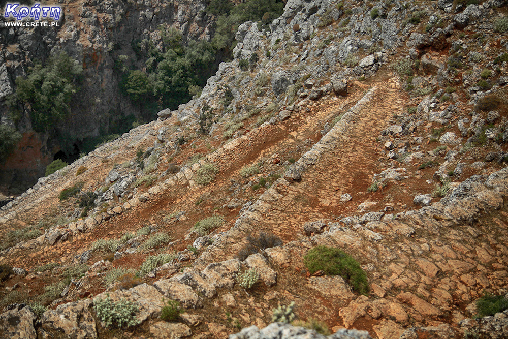 Abstieg zum Grund der Schlucht