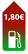 Koszt paliwa w Grecji